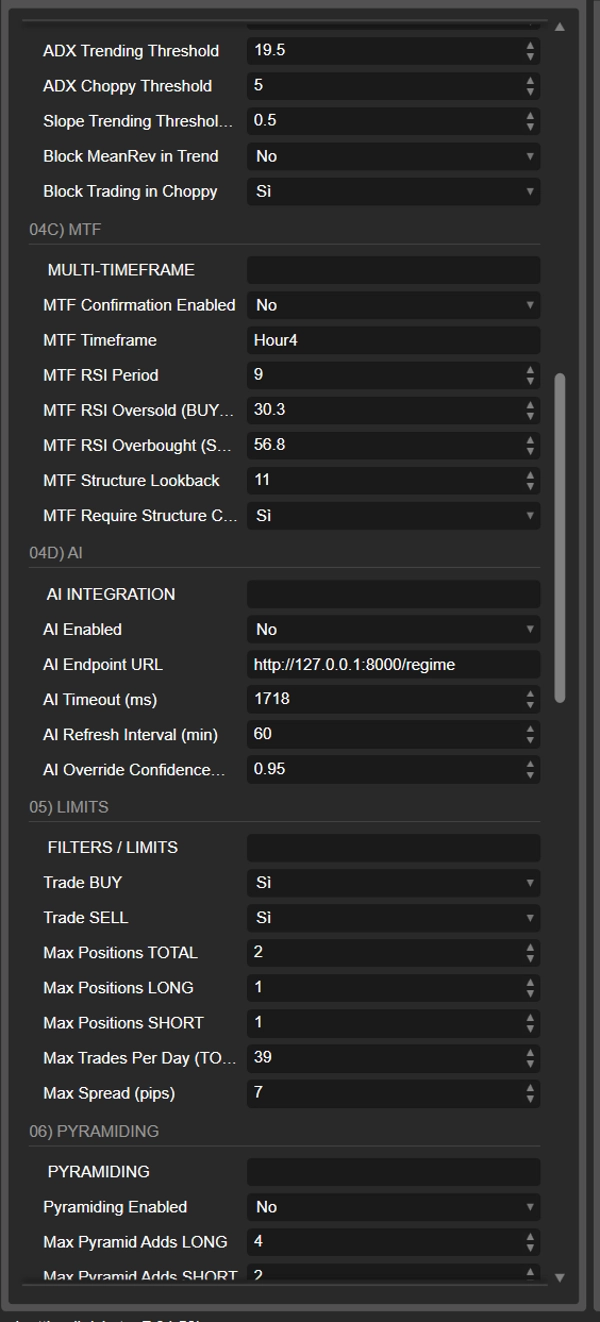 Gambar unggahan "AI Regression Zones"