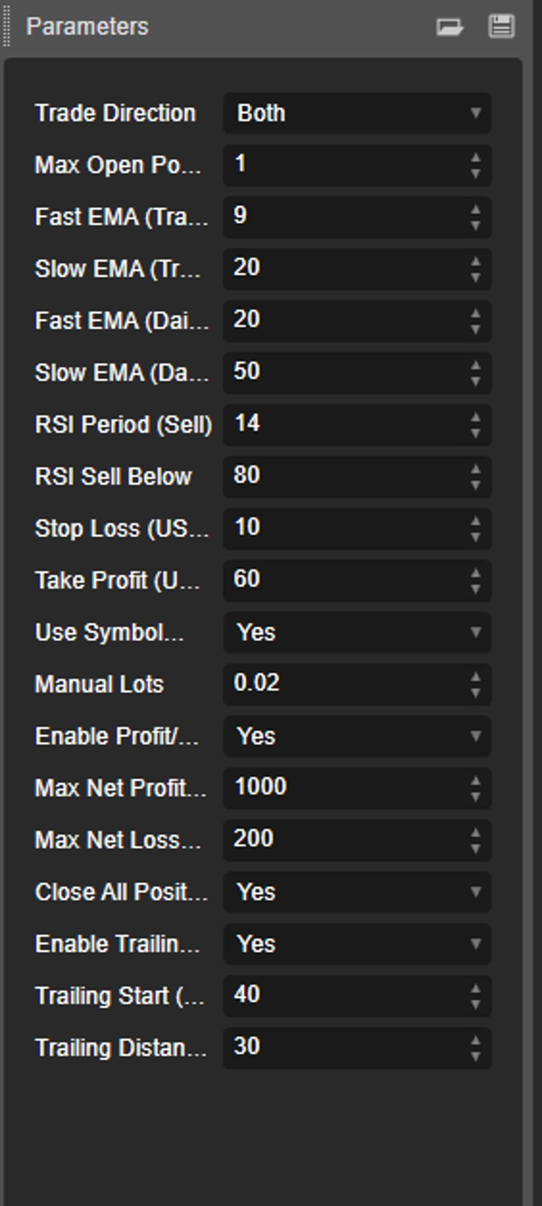 "Ultimate AI Trading Robot V2.0" ภาพที่อัปโหลด