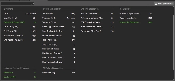 Trading product for Gold Scalper Pivots V1_noSourceCode cBot Spread Filter Stop Loss (SL) Manager, image 2