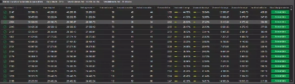 Trading product for FW_FIB cBot Fibonacci TP Manager, image 5