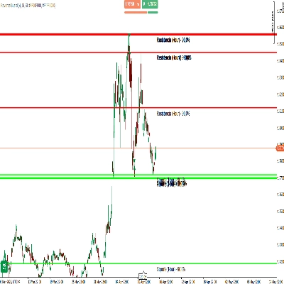 Логотип продукта "ReversalGuard"