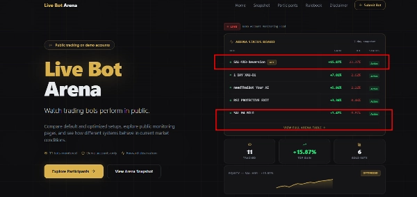 Imagen cargada de "SAL-V03-Gold-Reversion-Pro"