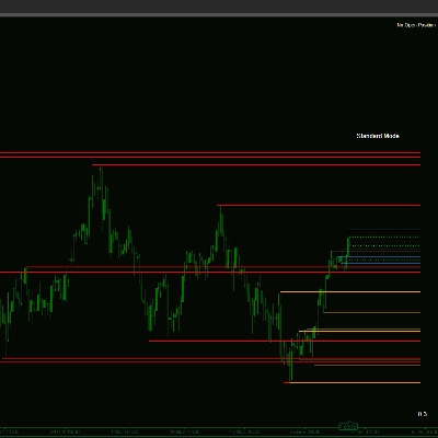 "Frac Support Resistance V1" 로고