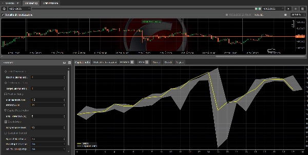 Image mise en ligne de "GalaxyProfitKINGStrategy"