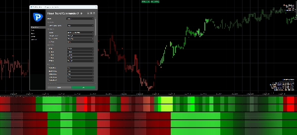 Trading product for Royal Trend Commander X Indicator EMA Aggressive, image 6