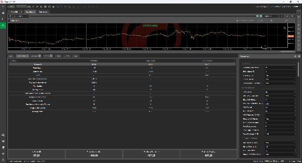 Trading product for Adx Ema Retest Bullion Pro cBot ADX Fixed Lot, image 4