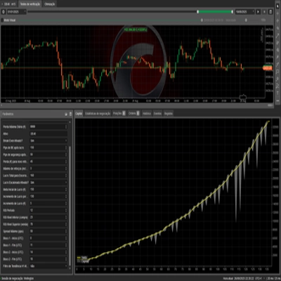 "Bot_RSI_Index_DE40" logo