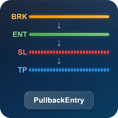 "PullbackEntry" logo
