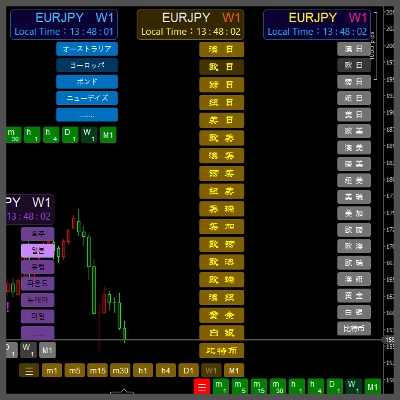 „zh-cn Variety Period clock panel（multilanguage）“-Logo