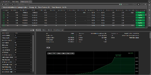 Image mise en ligne de "DMGEURUSDTrendGuard LIVE"