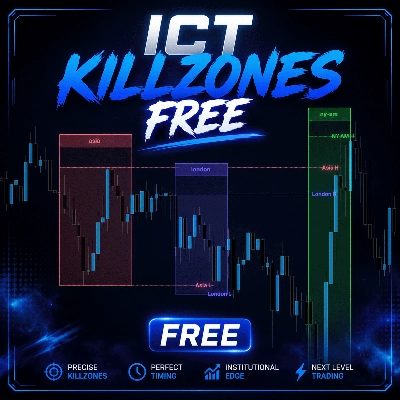 Trading product for ICT Killzones FREE Indicator Fibonacci Breaker Block, image 1