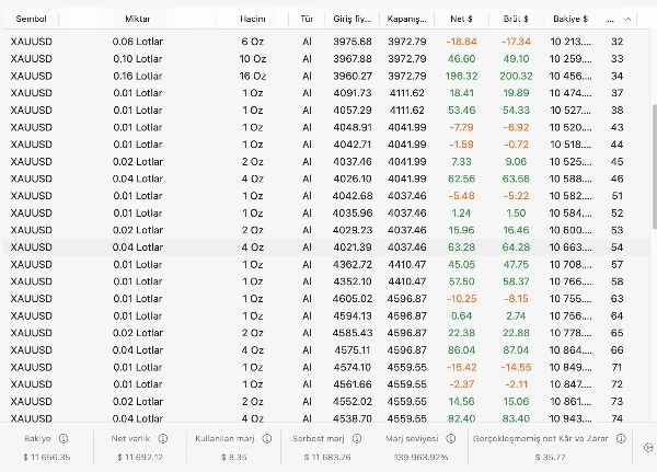 Trading product for Angora Trading System cBot ADX Bollinger Bands, image 8