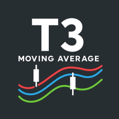 Logotipo de "T3 Moving Average"
