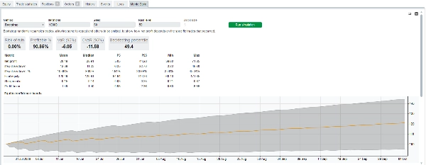 Trading product for MAZINGER INFINITY cBot Position Sizer Indices, image 2