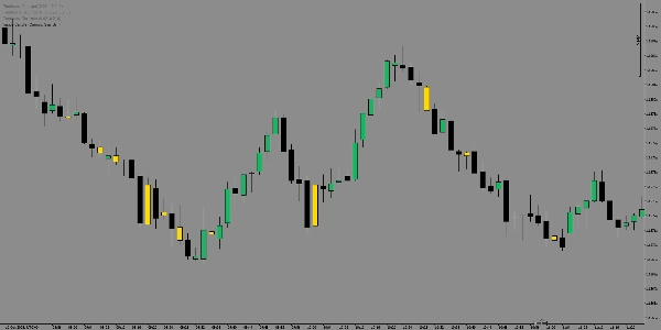 Imagem carregada de "Inside Candle"