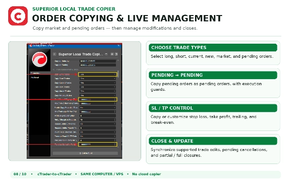 Trading product for Superior Local Trade Copier cBot Fixed Lot Stop Loss (SL) Manager, image 10