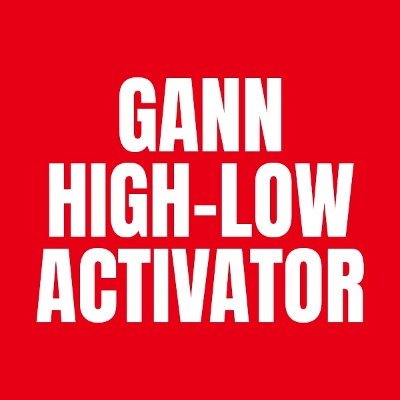 Logo „Gann High Low Activator”