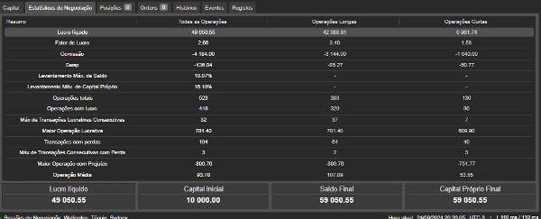 "RAY PRO SCALPER" uploaded image