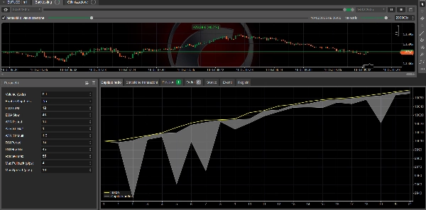 「BtxScalperFinal Trial Day15」アップロード画像