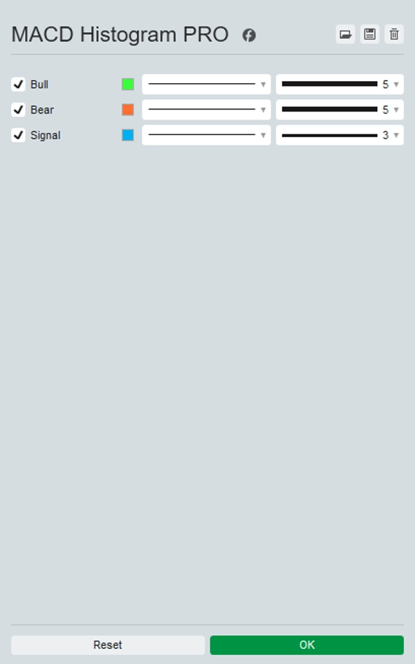 Imej yang dimuat naik "MACD Histogram PRO"
