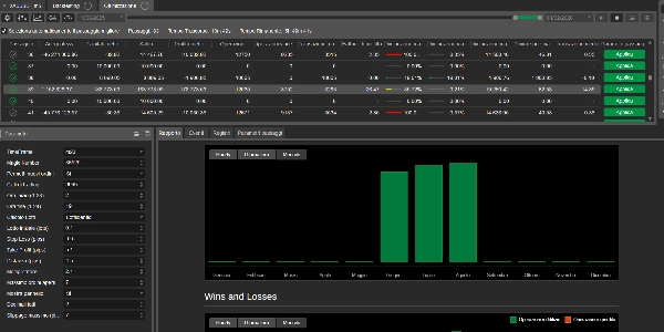 "Financial evolution stable profit" uploaded image