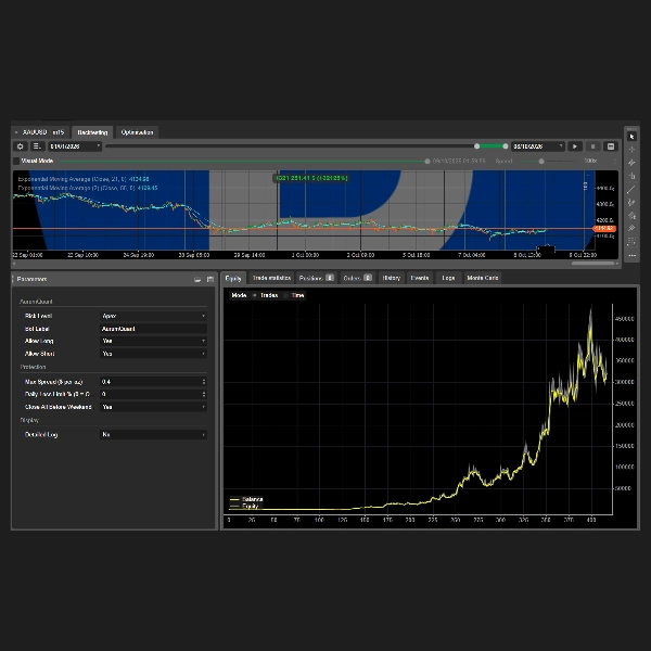 Trading product for AurumQuant1 cBot Spread Filter SL Manager, image 9