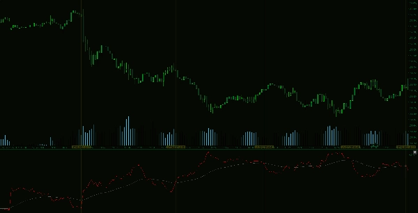 Gambar unggahan "Yen Strength - Line Momentum"