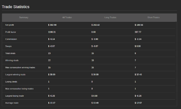 Przesłany obraz „AlgoVisionCraft (AVC) DEMO”