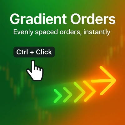 "AlgoCorner Gradient Orders" 标识