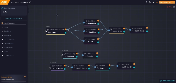 Immagine caricata di "Prop Firm cBot V2 - Parabolic SAR (Made with AlgoBuilderX)"