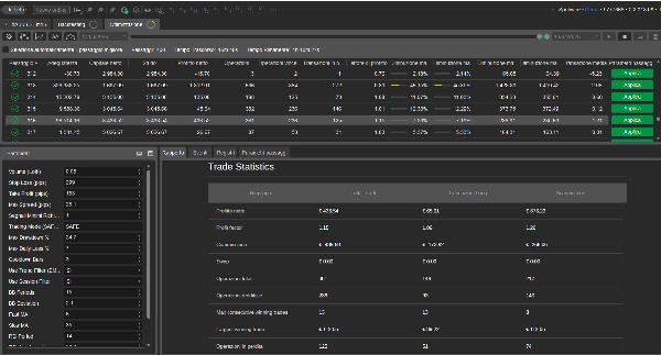 "The best bot for XAUUSD super profits" uploaded image