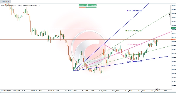 "Fibonacci Pitchfan" uploaded image