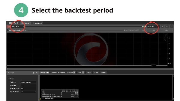 Gambar unggahan "Backtest-OHLC-Exporter"
