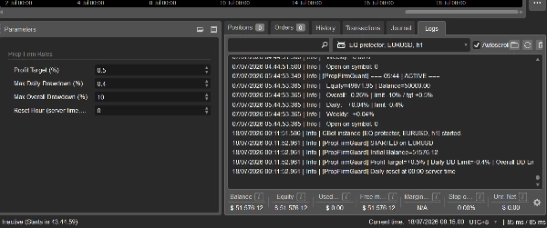 Trading product for EQ protector cBot Conservative Stop Loss (SL) Manager, image 2