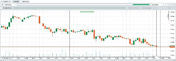 "UltimateScalper H1" 已上传图片