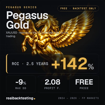 "realbacktesting Pegasus Gold Free" logo