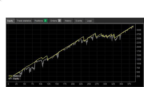 "proactive swing detector advanced" uploaded image