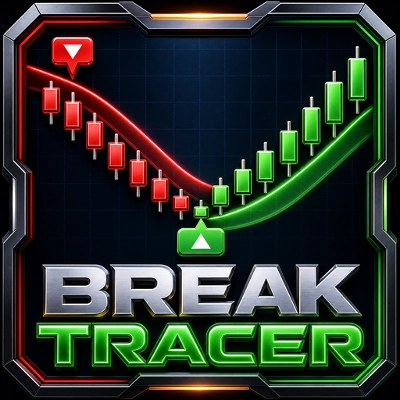 Trading product for Break Tracer Indicator EMA SMA, image 1