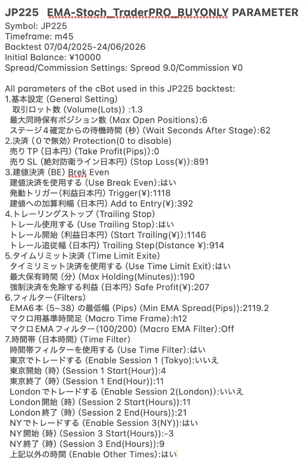 Trading product for EMA-ST_Japan_BuyOnly_Trading cBot EMA Trailing Stop, image 10