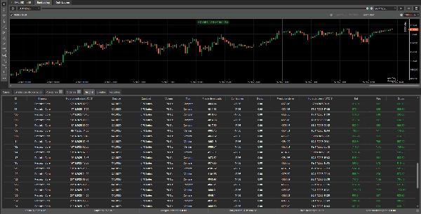 "XAUUSD Precision Core" uploaded image