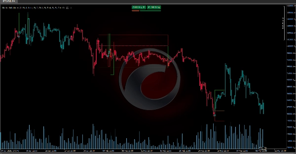 「Market Imbalance」アップロード画像