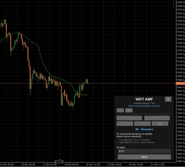 In „WHT AMF“ hochgeladenes Bild