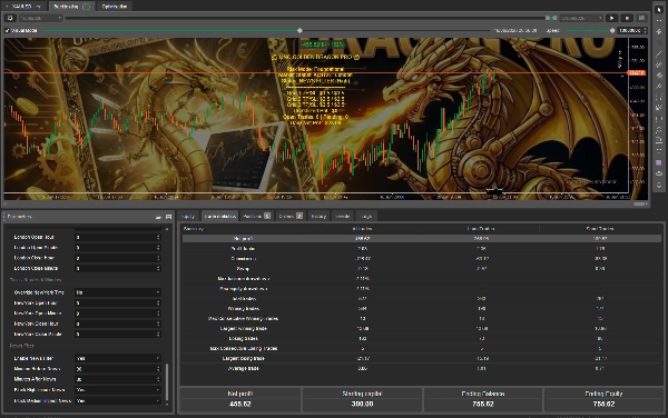 "UNO GOLDEN DRAGON PRO" uploaded image