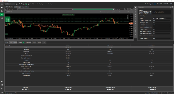 "Smart Daily Scalping Pro v1" uploaded image