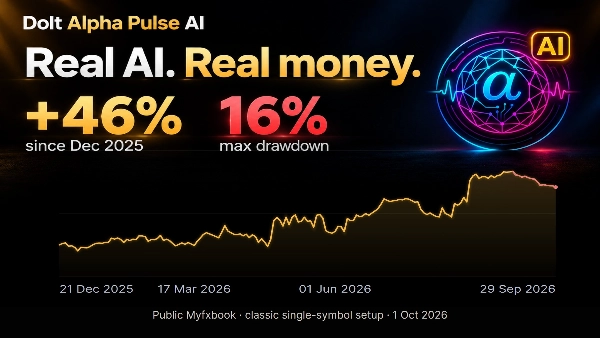 Trading product for DoIt Alpha Pulse AI cBot TP Manager Conservative, image 2