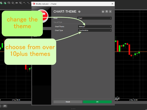 "CHART-THEME" ภาพที่อัปโหลด
