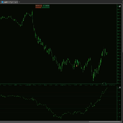 「DXY w HMA」ロゴ