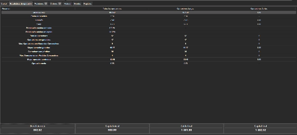 "OilBrend" ภาพที่อัปโหลด