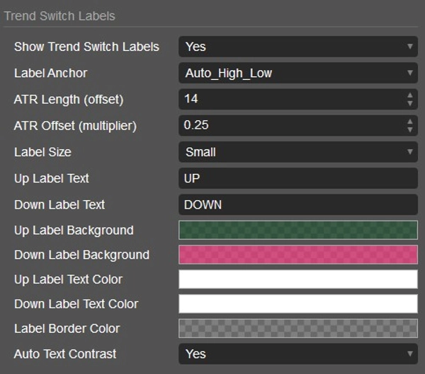 Imej yang dimuat naik "Volatility Weighted Cloud by LudwigICT"