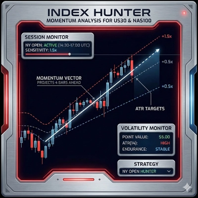 شعار "Index Hunter"